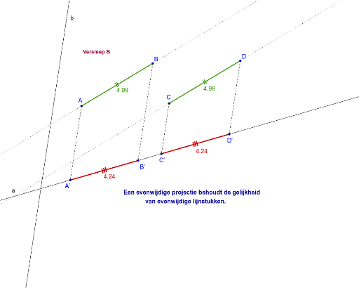 Evenwijdige Projectie Gelijkheidheid Lijnstukken Geogebra