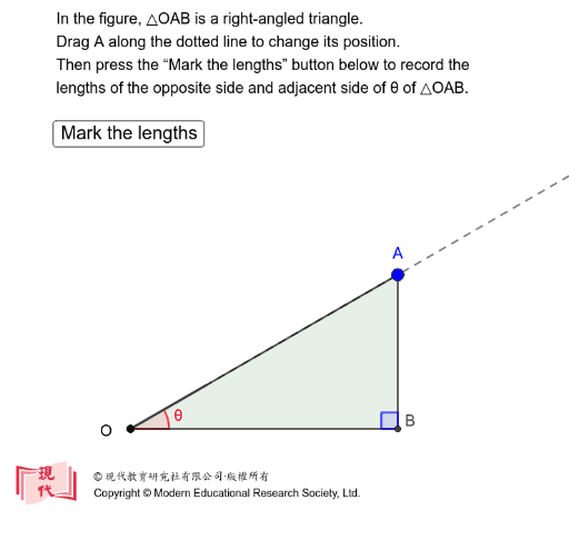 Concept Of Tangent Ratio GeoGebra