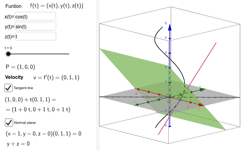 Equation Of Tangent Line In 3d Tessshebaylo