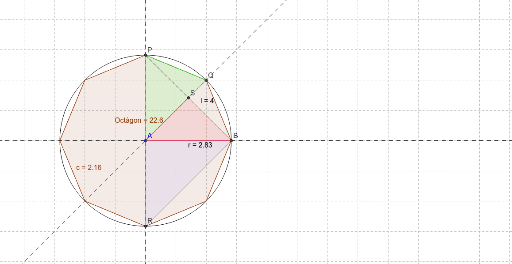 Oct Gon Inscrit Geogebra