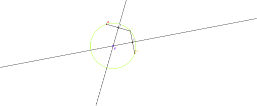 Esercizio Circonferenza GeoGebra