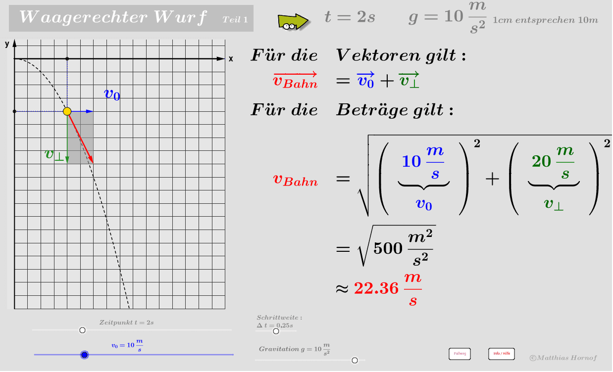 W Rfe Ohne Luftreibung Geogebra