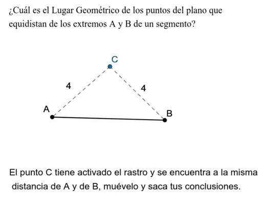 Lugar Geom Trico Geogebra