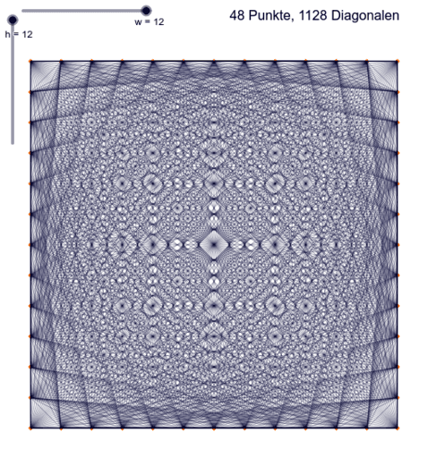 Diagonalen Im Rechteck Geogebra