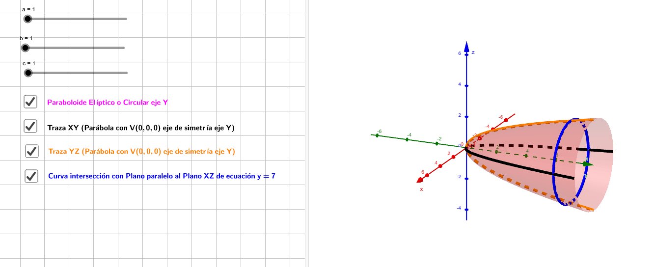 Construcción del Paraboloide eliptico con sus trazas GeoGebra