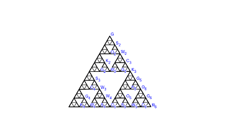 Tri Ngulo De Sierpinski Geogebra