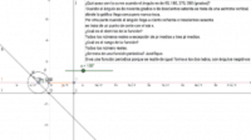 Funci N De Tangente Geogebra