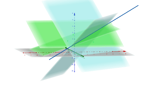 Onderlinge Ligging Van Vlakken Voorbeeld Geogebra