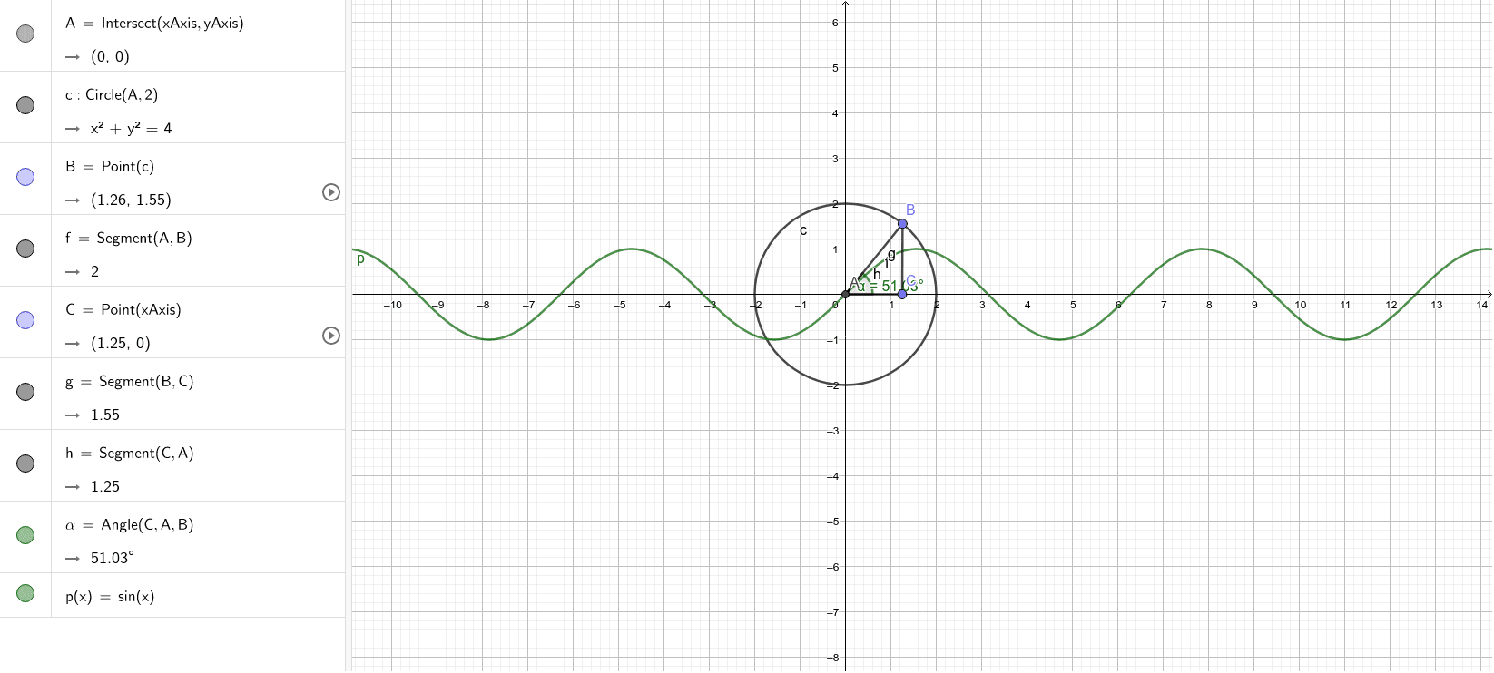 Plano Cartesiano 1 Geogebra Porn Sex Picture