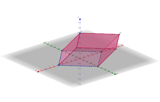 Labelling Prisms Ar Geogebra