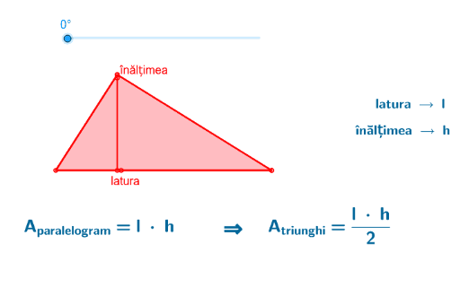 Aria Triunghiului Aria Paralelogramului Geogebra