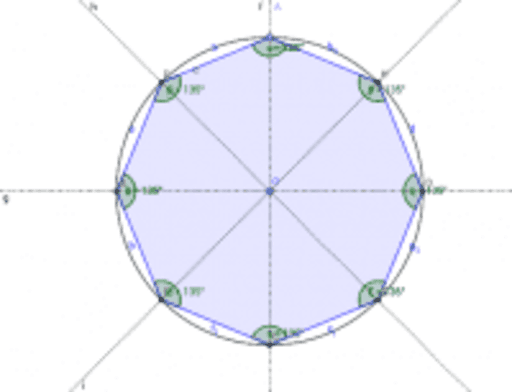 Octàgon Regular GeoGebra