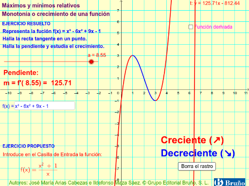 Máximos y mínimos relativos GeoGebra