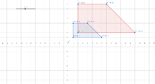 Dilations Geogebra