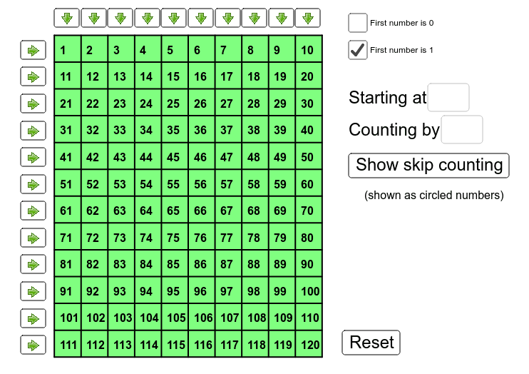 Interactive Number Grid Geogebra