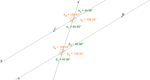 Eigenschaften Paralleler Geraden Geogebra