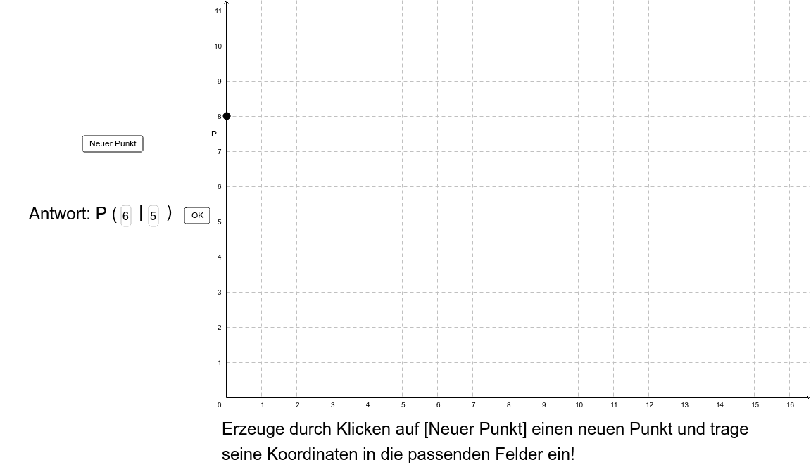 Punkte Im Koordinatensystem Ablesen GeoGebra