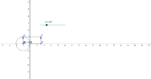 Actividad Paginas Trigonometria Geogebra