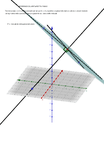 Perpendicolarit Retta Piano Geogebra