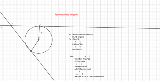 Teorema Delle Tangenti Geogebra