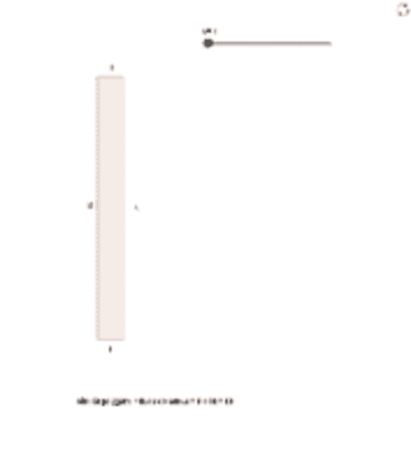 Polygone Aire Fixe Geogebra