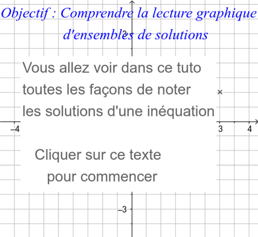 Cours 10 Noter L Ensemble De Solution GeoGebra