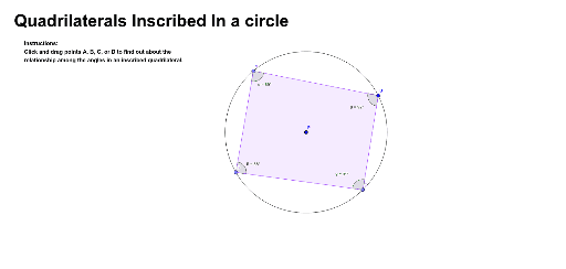 Inscribed Quadrilaterals GeoGebra