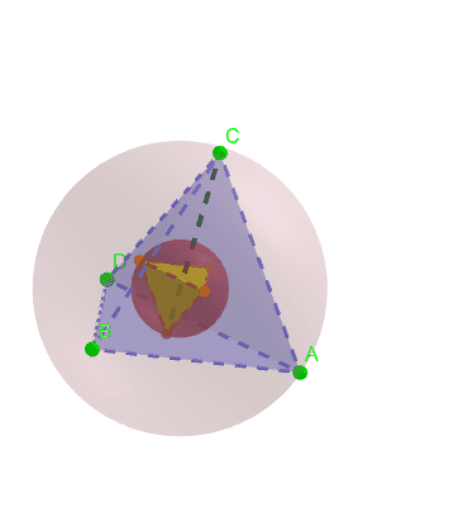 Tetraedro Y Su Dual Relaciones Entre La Esfera Inscrita Y Circunscrita