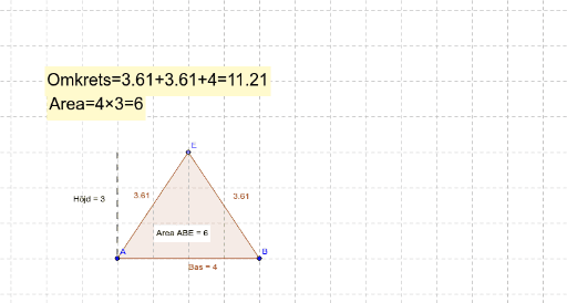 Triangelns Omkrets Och Area GeoGebra