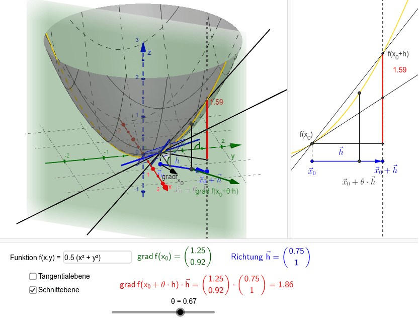 Mittelwertsatz Der Differentialrechnung Im R Geogebra