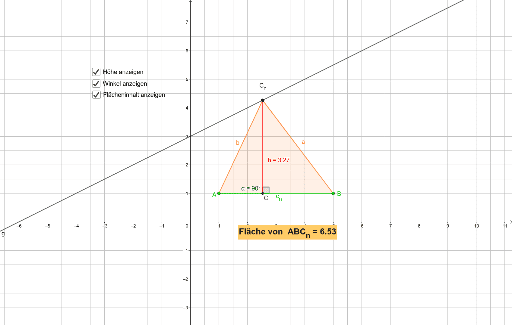 funktionale Abhängigkeit Dreieck GeoGebra