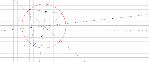 Circunferencia Que Pasa Por Tres Puntos Geogebra