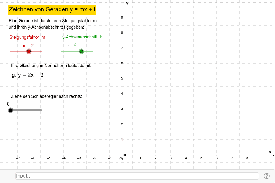 Lineare Funktionen Geraden Y Mx T Geogebra