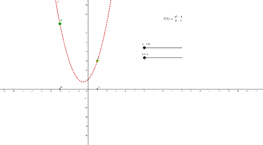 LIMITES GeoGebra