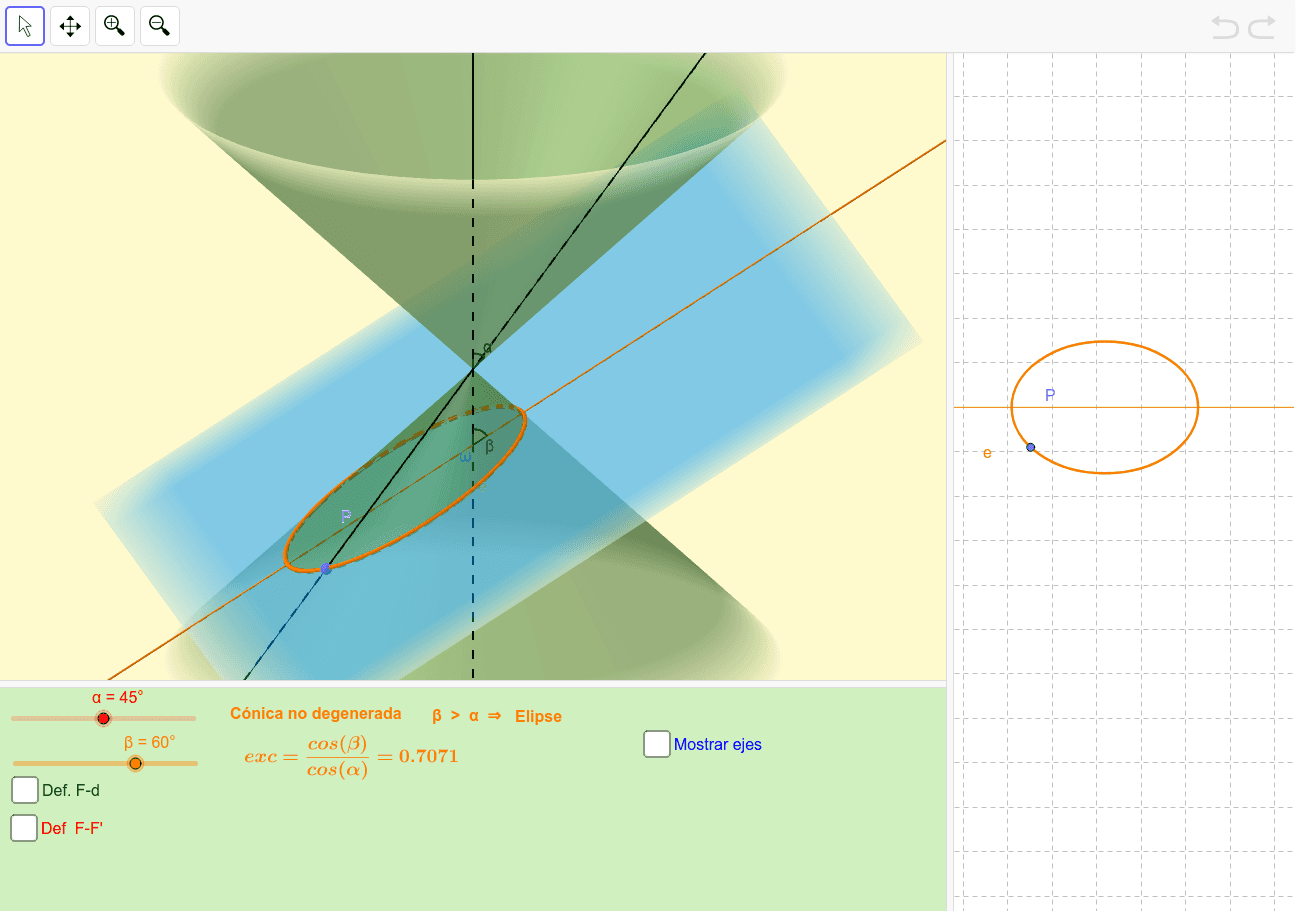 Secciones cónicas GeoGebra