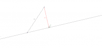 Distanza Di Un Punto Da Una Retta GeoGebra