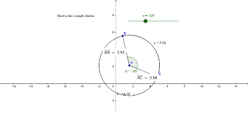 Arc Length GeoGebra