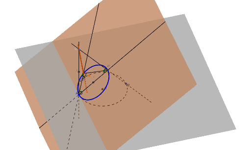 Probl Me De Lieu V Rification Geogebra