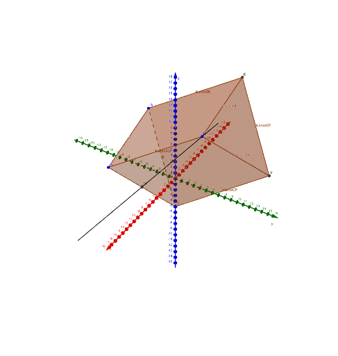 Prisma Rechts GeoGebra