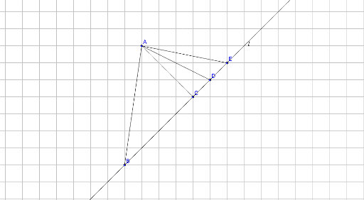 Afstand Punt Tot Lijn Vraag Voor Toets Geogebra