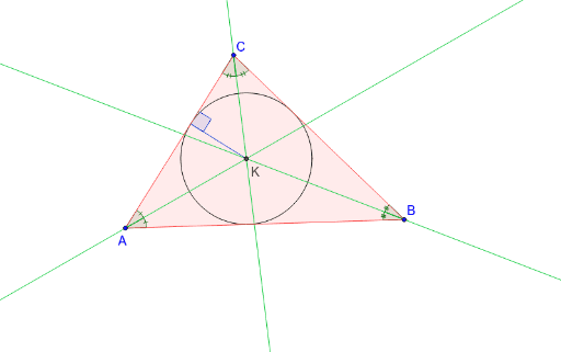 Bissectrices Et Cercle Inscrit Geogebra