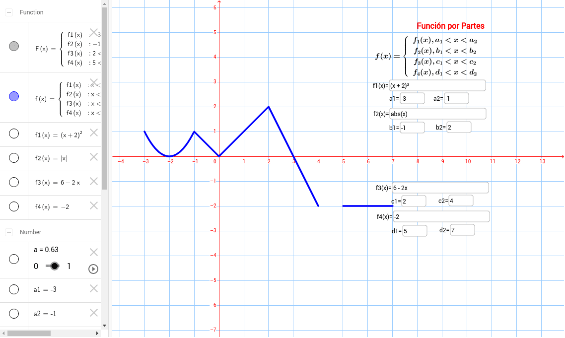 Funci N Por Partes Geogebra