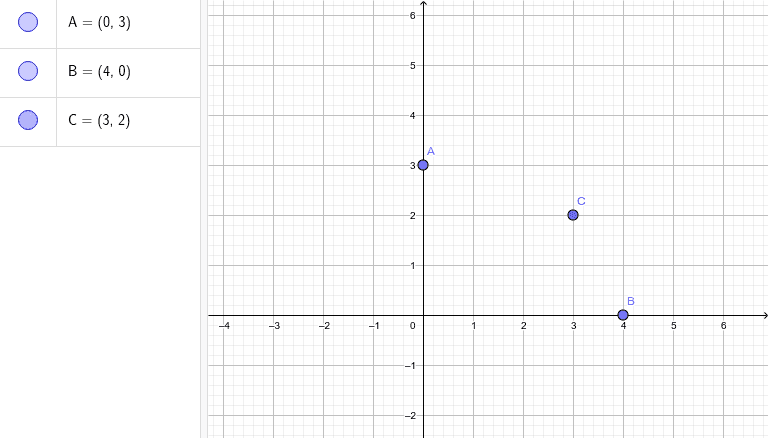 Coordenadas De Puntos En El Plano Coordenado GeoGebra