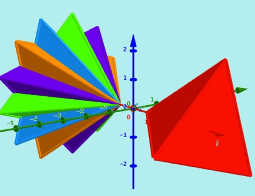 Simetr As En El Espacio Geogebra