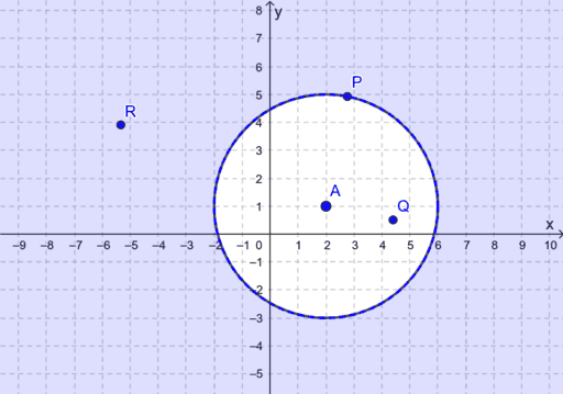 Punt Op Binnen Of Buiten GeoGebra