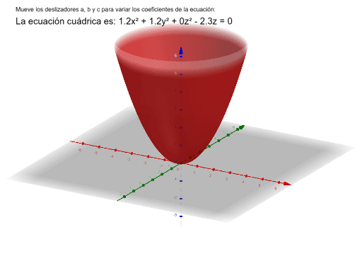 Superficies Cuádricas tipo 2 GeoGebra