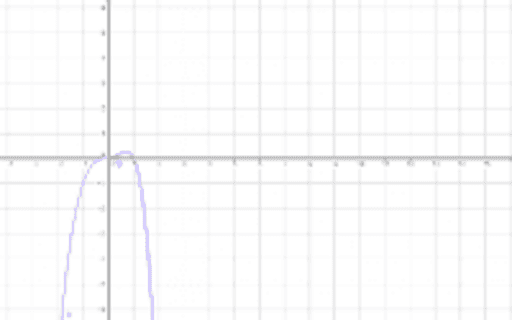 Geometr A Y Probabilidad Geogebra Hot Sex Picture