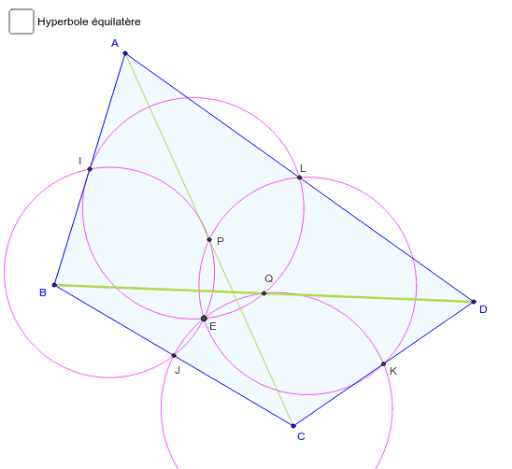 Centre d Euler d un quadrilatère GeoGebra