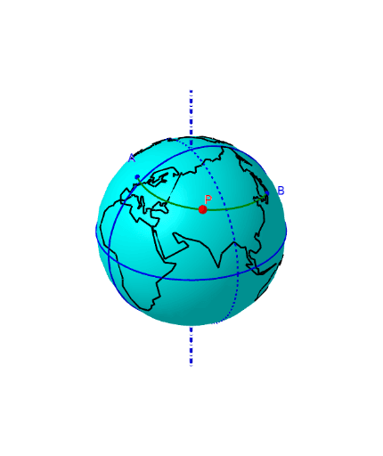 Der K Rzeste Weg Auf Projektion Und Kugeloberfl Che Geogebra