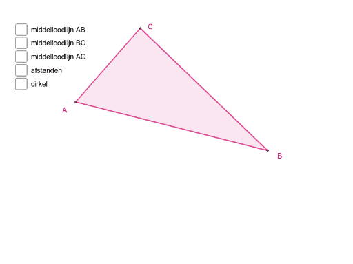 Omgeschreven Cirkel GeoGebra